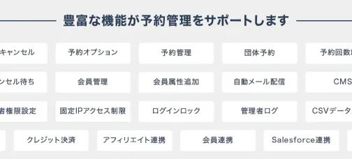 豊富な機能が予約管理をサポートします
